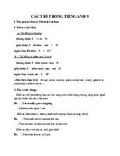 Tiếng anh cơ bản 2: Các thì trong tiếng anh | Học viện tài chính