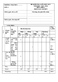 Giải Đề thi giữa học kì 1 môn Hoạt động trải nghiệm hướng nghiệp 6 năm 2023 - 2024 sách Kết nối tri thức với cuộc sống | Đề 4
