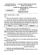Đề kiểm tra chọn học sinh lớp 6 chất lượng cao môn Tiếng Việt tỉnh Tiền Giang mới nhất