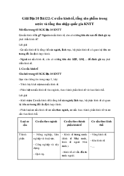 Giải Địa 10 Bài 22: Cơ cấu kinh tế, tổng sản phẩm trong nước và tổng thu nhập quốc gia KNTT