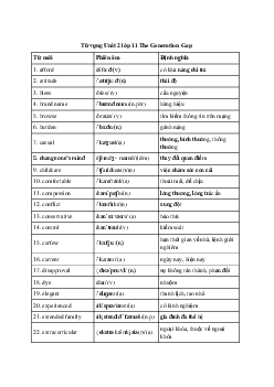 Giải Tiếng Anh 11 Unit 2: Từ vựng
