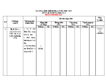 Đề thi học kỳ 1 môn Lịch sử & Địa Lý lớp 6 năm học 2024 - 2025 - Đề số 3 | Bộ sách Chân trời sáng tạo