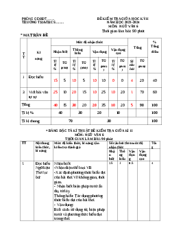 Đề thi giữa học kì 2 môn Ngữ văn 6 năm 2023 - 2024 sách Cánh diều | Đề 4