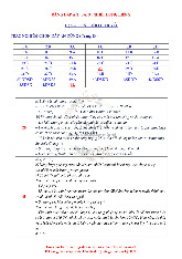 Đáp án bài 5: Nhiệt dung riêng | Vật lí 12