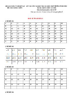 Đáp án đề thi tốt nghiệp môn Sử 2020