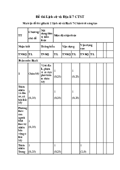 Đề thi giữa kì 2 Lịch sử và Địa lí 7 -  Đề 2 | Chân trời sáng tạo năm 2024