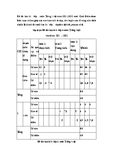Đề thi học kì 1 tiếng việt 1 cánh diều - đề 1