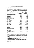 Bài tập: Tổng quan Báo cáo tài chính  | Môn Kiểm toán tài chính | Trường đại học sư phạm kỹ thuật TP. Hồ Chí Minh