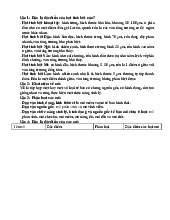 Tính chất và phân loại hạt tinh bột trong sinh học môn Sinh học | Trường Đại Học Y Dược Thái Bình