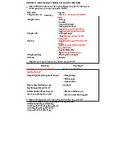 Đề cương ôn tập cuối kỳ ôn tập cuối kì chương 4: kiểm soát quy trình bán hàng và thu tiền môn Kiểm soát nội bộ | Trường Đại học Sư phạm Kỹ thuật Thành phố Hồ Chí Minh