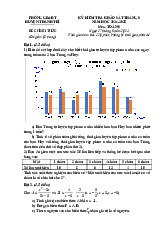 Đề khảo sát tháng 9 Toán 9 năm 2024 – 2025 phòng GD&ĐT Thanh Trì – Hà Nội