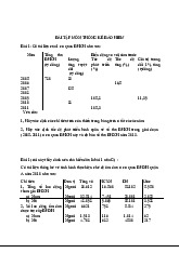Phân Tích Dữ Liệu Thống Kê Giai Đoạn 2005-2011 | Thống kê trong kinh tế và kinh doanh | Trường Đại học Kinh tế Quốc dân