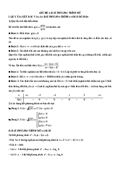Chuyên đề trắc nghiệm bất phương trình mũ