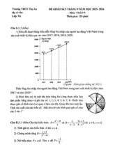 Đề khảo sát Toán 9 tháng 9 năm 2025 trường THCS Thọ An – Hà Nội