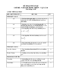 Bài tập cuối khóa mô đun 3 môn Vật Lý 10