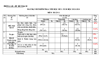 Đề cuối học kì 1 Toán 8 năm 2023 – 2024 phòng GD&ĐT Bố Trạch – Quảng Bình