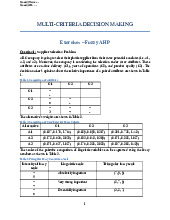Exercises – Fuzzy AHP | Bài tập học phần Multi-Criteria Decision Making | Trường Đại học Quốc tế, Đại học Quốc gia Thành phố Hồ Chí Minh