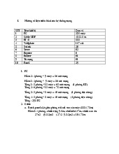 Bài tập vận dụng tính toán về hệ thống mạng - Học Viện Kỹ Thuật Mật Mã