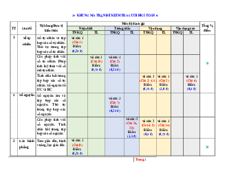 Đề tham khảo học kì 1 Toán 6 năm 2022 – 2023 trường THCS Hai Bà Trưng – TP HCM