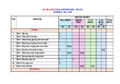 Đề giữa học kỳ 1 Toán 6 năm 2024 – 2025 trường THCS Mỹ Tiến – Nam Định
