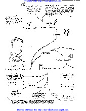 Tây Tiến Sơ Đồ Tư Duy - Ngữ Văn 12