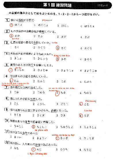 Tài liệu tiếng nhật _Sách luyện thi từ vựng tettei-N1