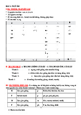 ngữ âm- Trường Đại học Ngoại ngữ- Đại học Quốc gia Hà Nội
