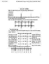Bài tập vận dụng và phân tích dữ liệu môn Xác suất thống kê| Trường Đại học Ngoại Thương
