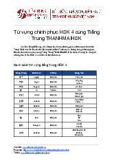 Từ vựng chinh phục HSK 4 cùng TiếngTrung THANHMAIHSK | Tài liệu Tiếng Trung