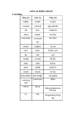 Unit 3 - Tiếng Anh cơ sở (FL1128)| Trường Đại học Bách khoa Hà Nội