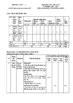 Đề thi giữa học kì 2 môn Giáo dục công dân 8 năm 2023 - 2024 sách Kết nối tri thức với cuộc sống - Đề 3