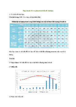 Địa lí 8 Bài 7: Thực hành Vẽ và phân tích biểu đồ khí hậu - Chân trời sáng trời