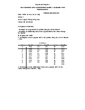 Báo cáo Thí Nghiệm 2: Đo Lường Từ Trường Trong Cuộn Dây môn Vật lý đại cương 2  | Học viện Công Nghệ Bưu Chính Viễn Thông