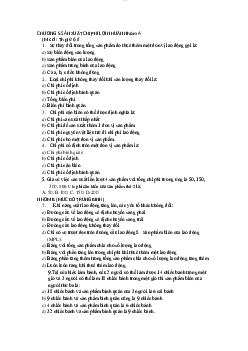 Chương 5: Sản xuất, chi phí, lợi nhuận | Kinh Tế Vi Mô | Trường Đại học Thủy Lợi
