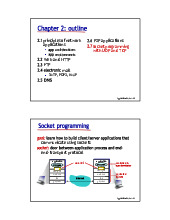 Đề cương môn lập trình mạng máy tính- Trường Đại học bách khoa - Đại học đà nẵng.