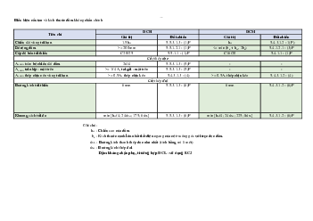 Cấu tạo bố trí thép 9386 2012
