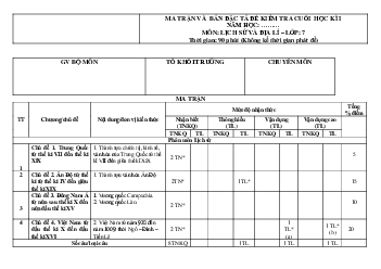 Đề thi học kì 1 Lịch sử và địa lý lớp 7 | Đề 5 | Chân trời sáng tạo