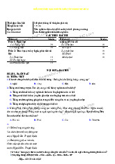 Tổng hợp trắc nghiệm ôn tập 150 câu | Đại học Kinh tế Kỹ thuật Công nghiệp