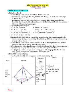 Đề cương ôn tập Toán 8 HK1 2023-2024