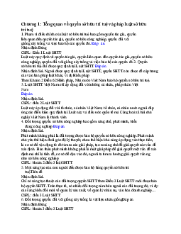 Bài tập nhận định đúng sai chương 1: Tổng quan về quyền sở hữu trí tuệ và pháp luật sở  hữu trí tuệ