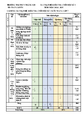 Đề cuối kì 1 Toán 7 năm 2024 – 2025 trường TH&THCS Thắng Lợi – Kon Tum