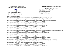 Đề kiểm tra  - Môn hệ thống thông tin quản lý | Đại học Kinh Tế Quốc Dân