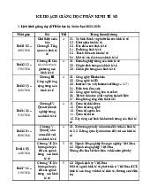 Kế hoạch giảng học phần kinh tế số môn Kinh tế vĩ mô | Trường Đại học Kinh doanh và Công nghệ Hà Nội