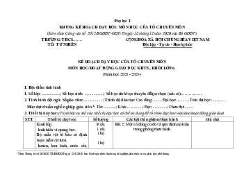Kế hoạch giáo dục môn Ngữ văn 6 sách Cánh diều