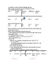Các bước làm bài tập - Quản trị kinh doanh| Đại học Kinh Tế Quốc Dân