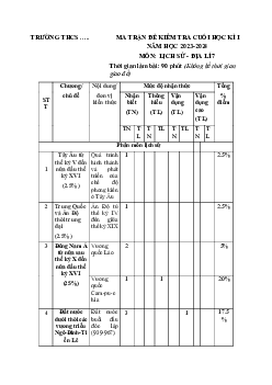 Đề thi học kì 1 môn Lịch sử - Địa lí 7 năm 2023 - 2024 sách Chân trời sáng tạo - Đề 4