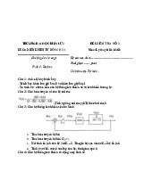 ĐỀ KIỂM TRA D13 CNKTDK: Lý Thuyết Điều Khiển Số 1 | Đại học Điện lực