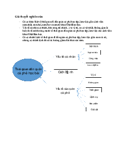 Giả thuyết nghiên cứu | Phương Pháp Nghiên Cứu Khoa Học | Đại học Khoa học Xã hội và Nhân văn, Đại học Quốc gia Thành phố HCM