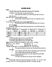 Đề kiểm tra Kinh tế vĩ mô | Đại học Kinh tế kỹ thuật công nghiệp