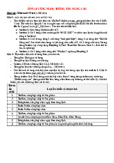 Ôn tập nâng cao môn Công nghệ thông tin | Trường Đại học Nam Cần Thơ